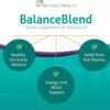Balance Blend for Menopause Relief - Image 4