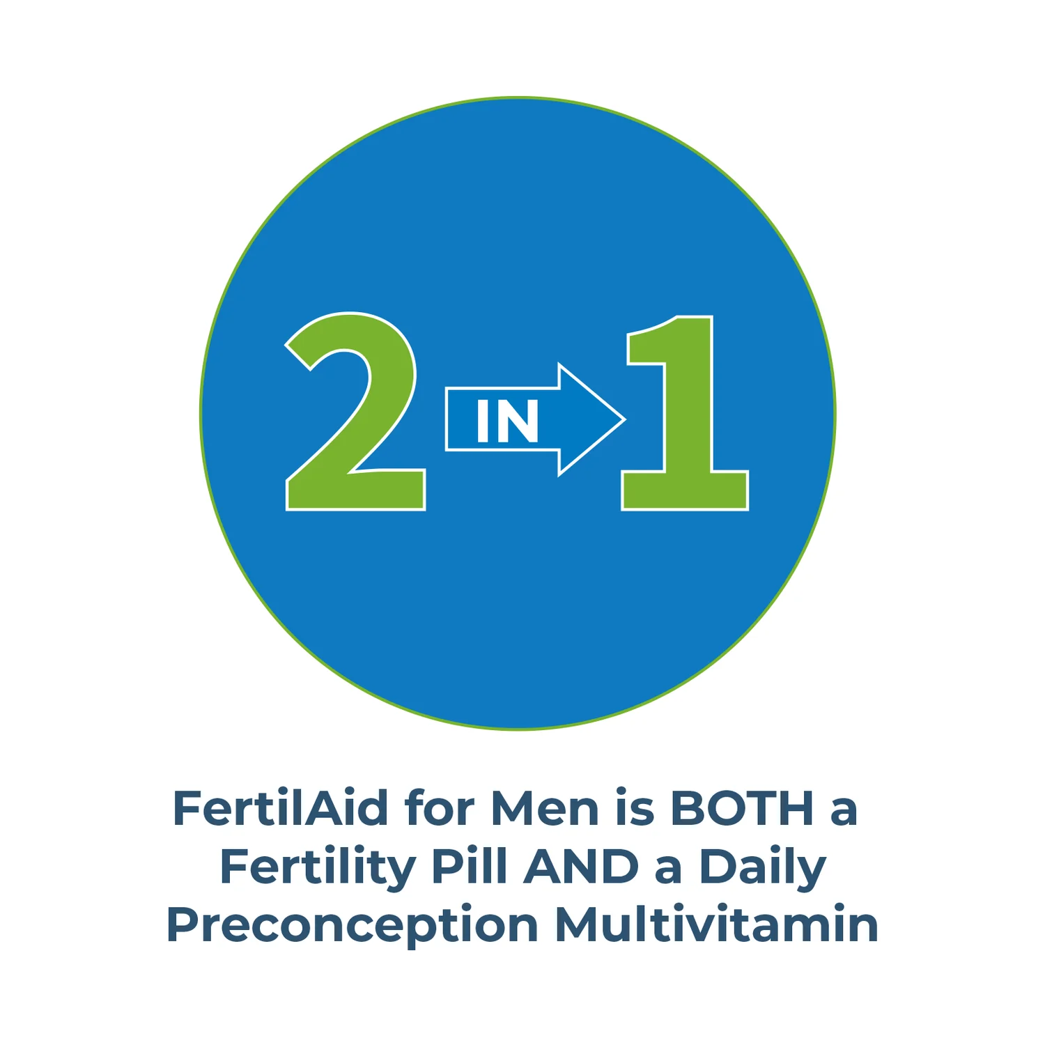 Fertilaid for men