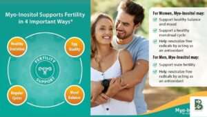 What is Myo-inositol